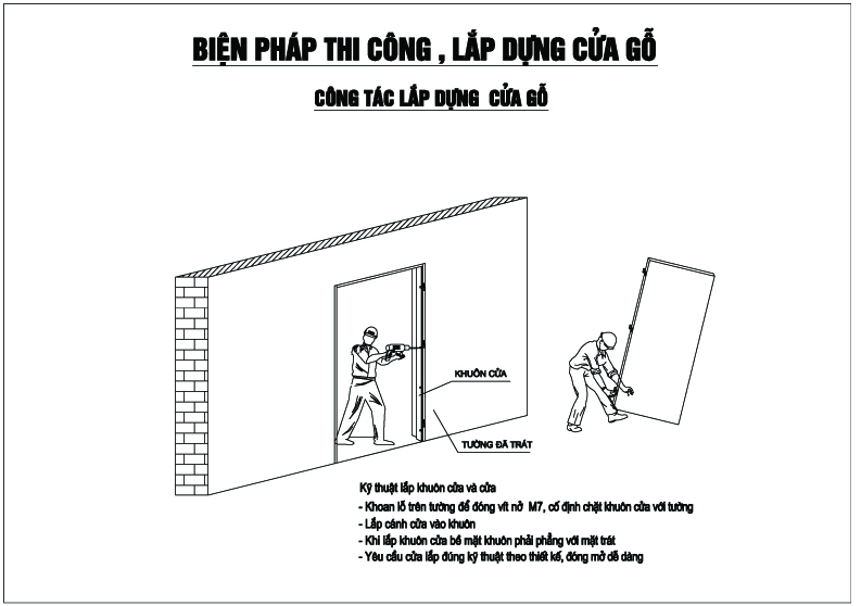 công tác lắp dựng cửa gỗ