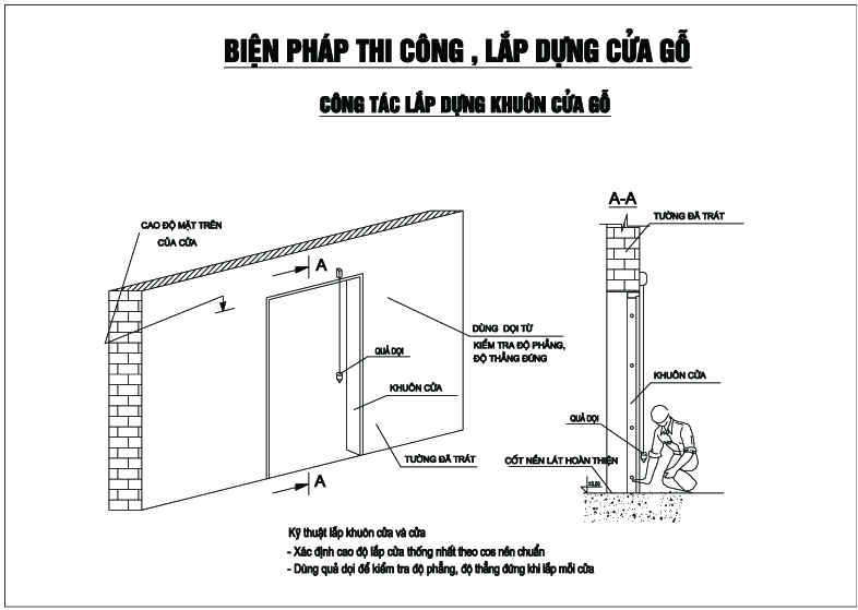 công tác lắp dựng khuôn cửa gỗ