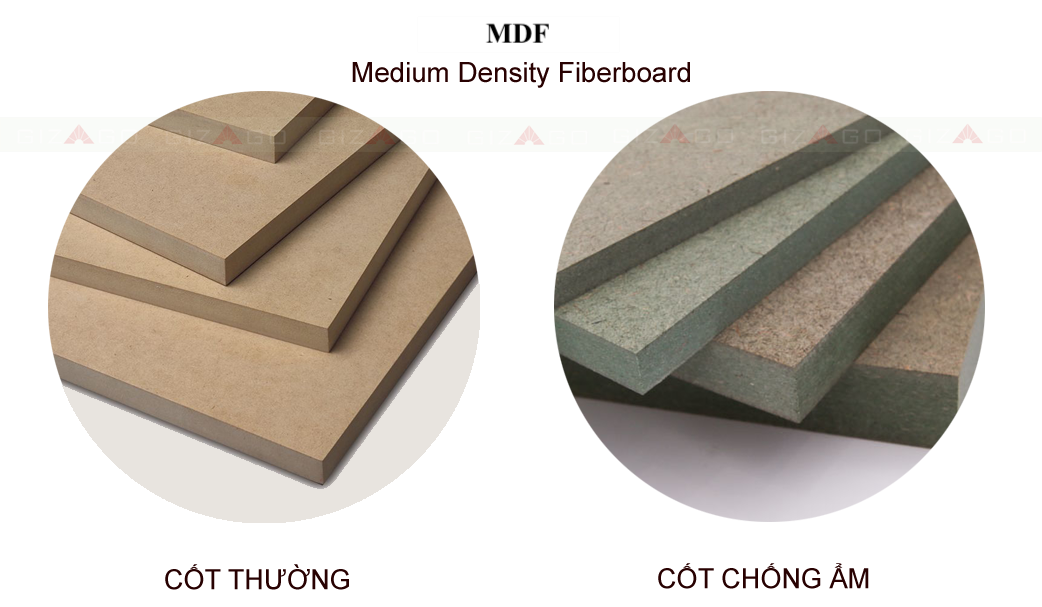 phân loại mdf thường và mdf chống ẩm