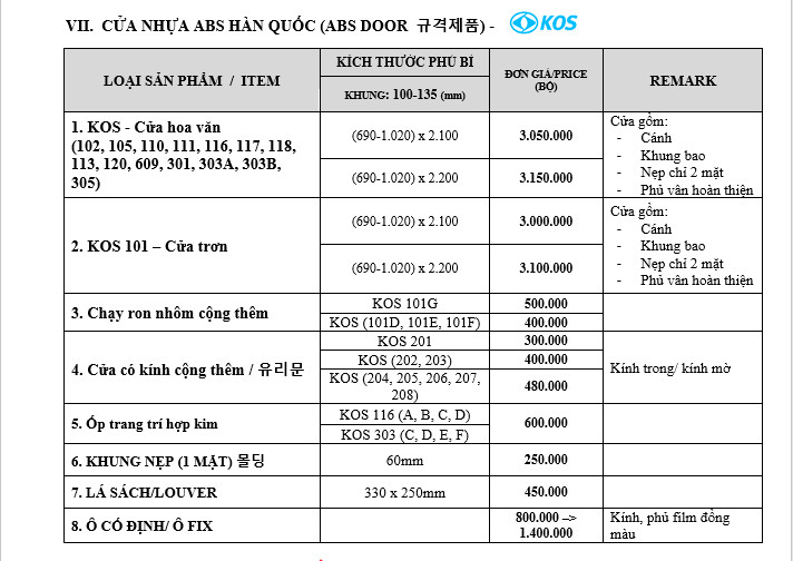 bảng báo giá cửa ABS hàn quốc